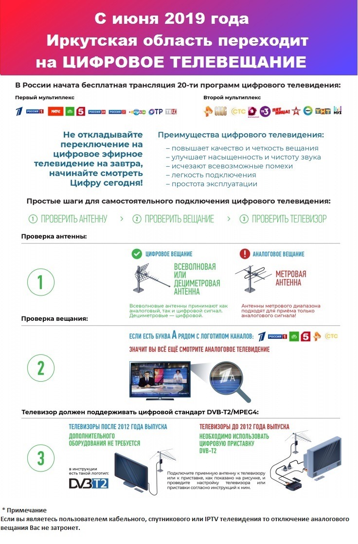 Ведомственная охрана железнодорожного транспорта приглашает на работу  сотрудников